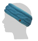 Pure Wool Fleece Lined Cable Headband